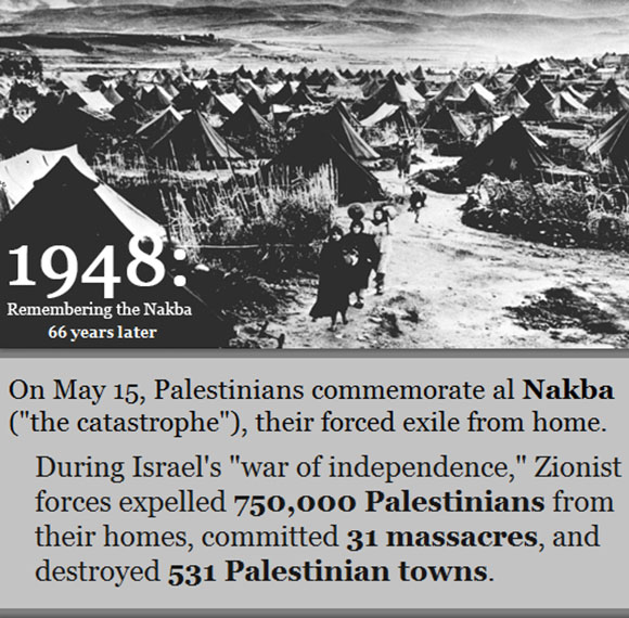 nakba